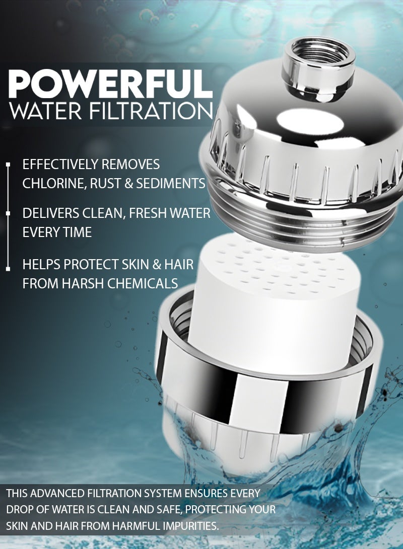 ABJ Shower Filter 4-Pack – Protect Your Skin and Hair from Hard Water, 25-Stage Advanced Filtration for Cleaner, Healthier Showers - Image 2